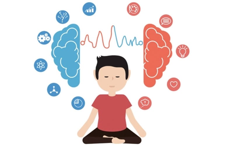 Resultado de imagen de Mindfulness