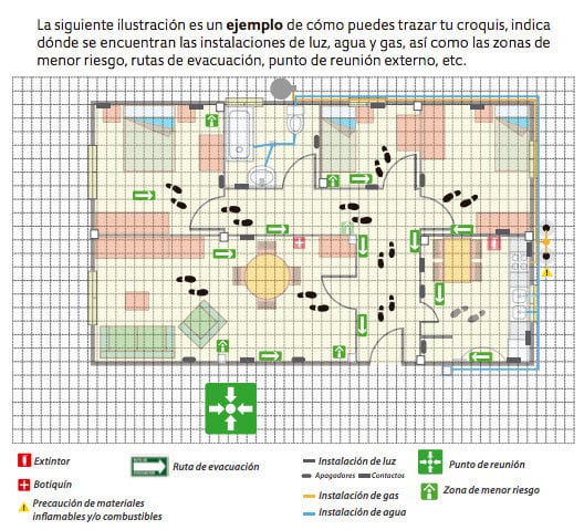 Cosas que salvarán a ti y a tu familia en caso de terremoto