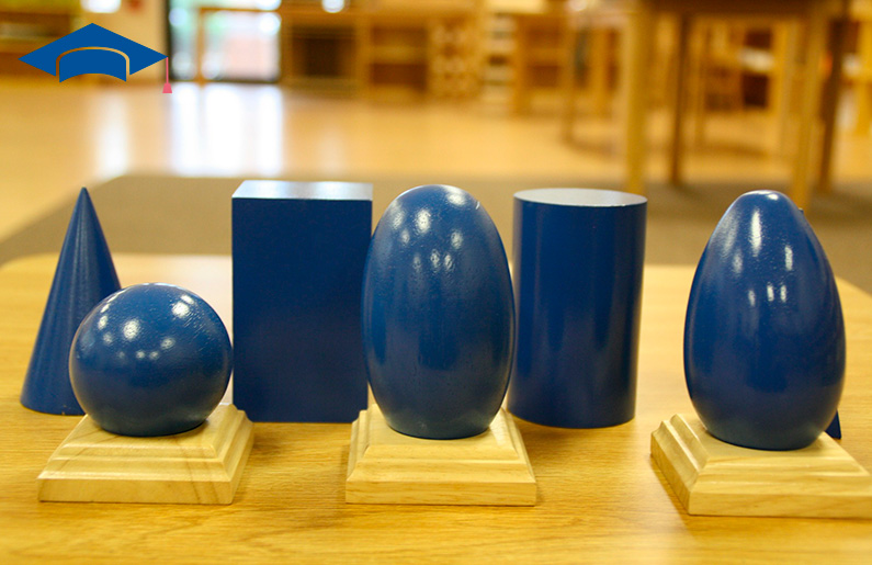¿Qué es el método Montessori?