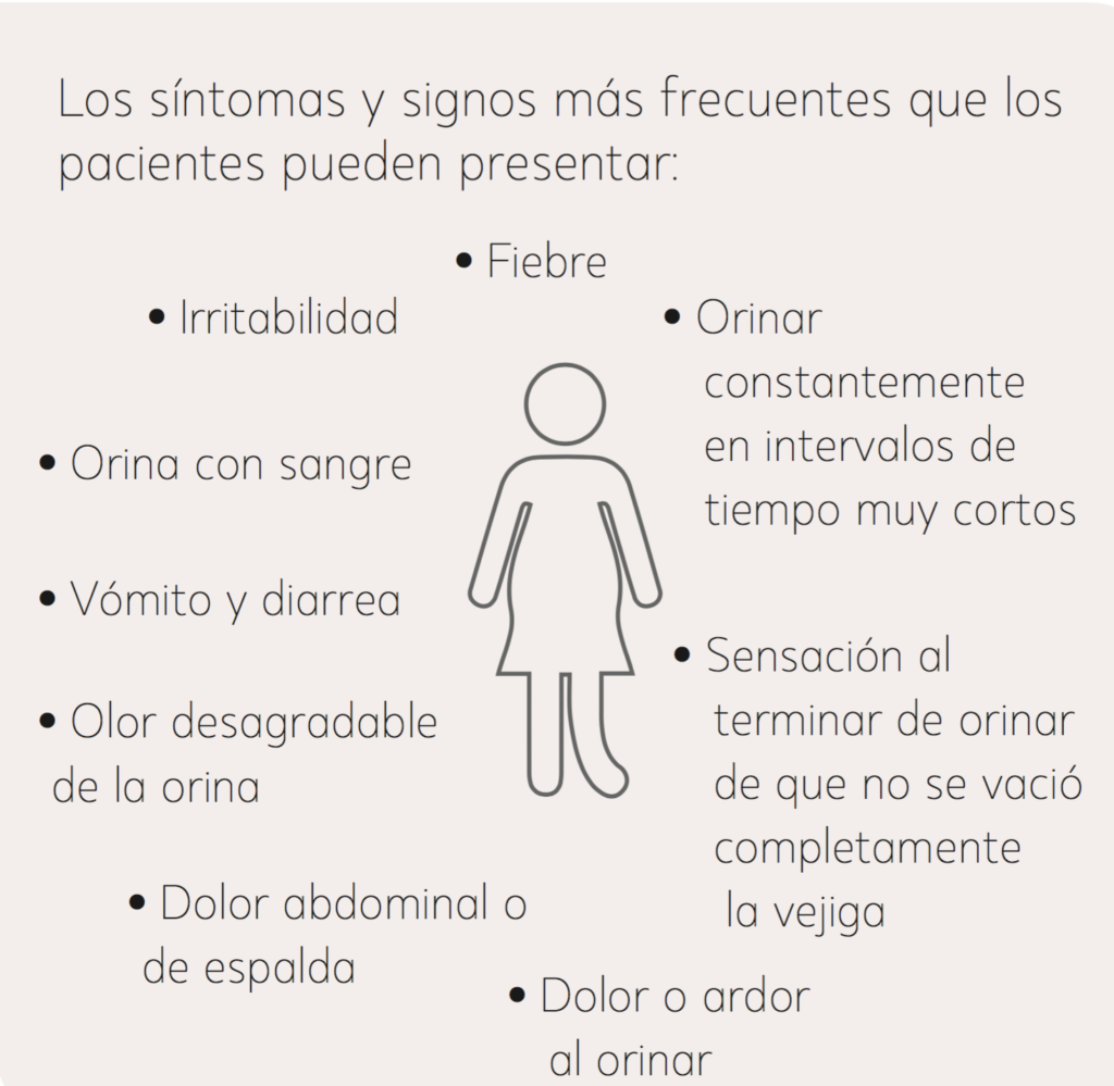 Infecciones urinarias: qué las provocan y cómo tratarlas