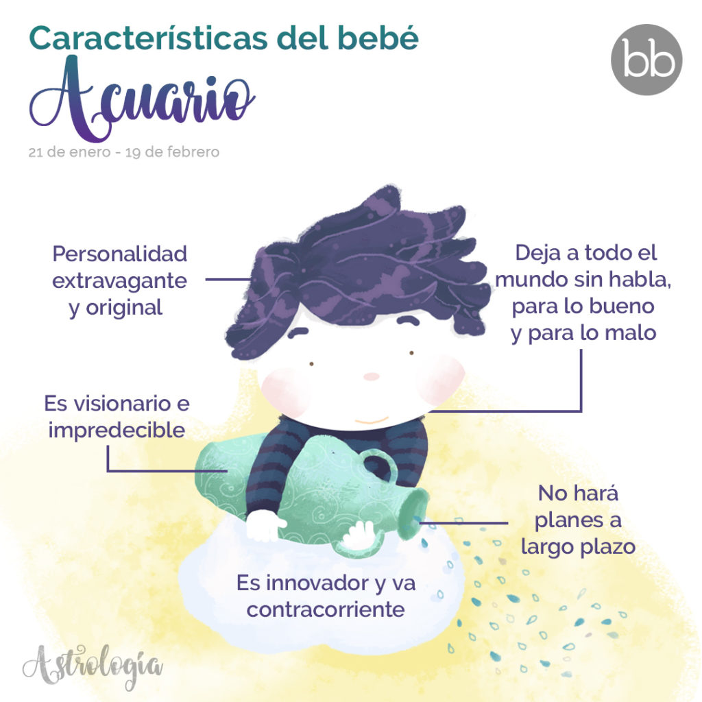 Mi Bebe Acuario Perfil Astrologico Bbmundo