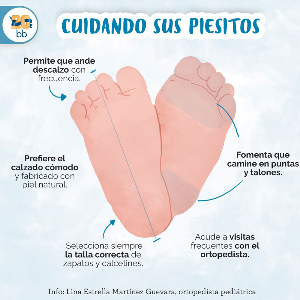 Zapatos para bebés? Recomendaciones sobre cómo y cuándo calzarlos